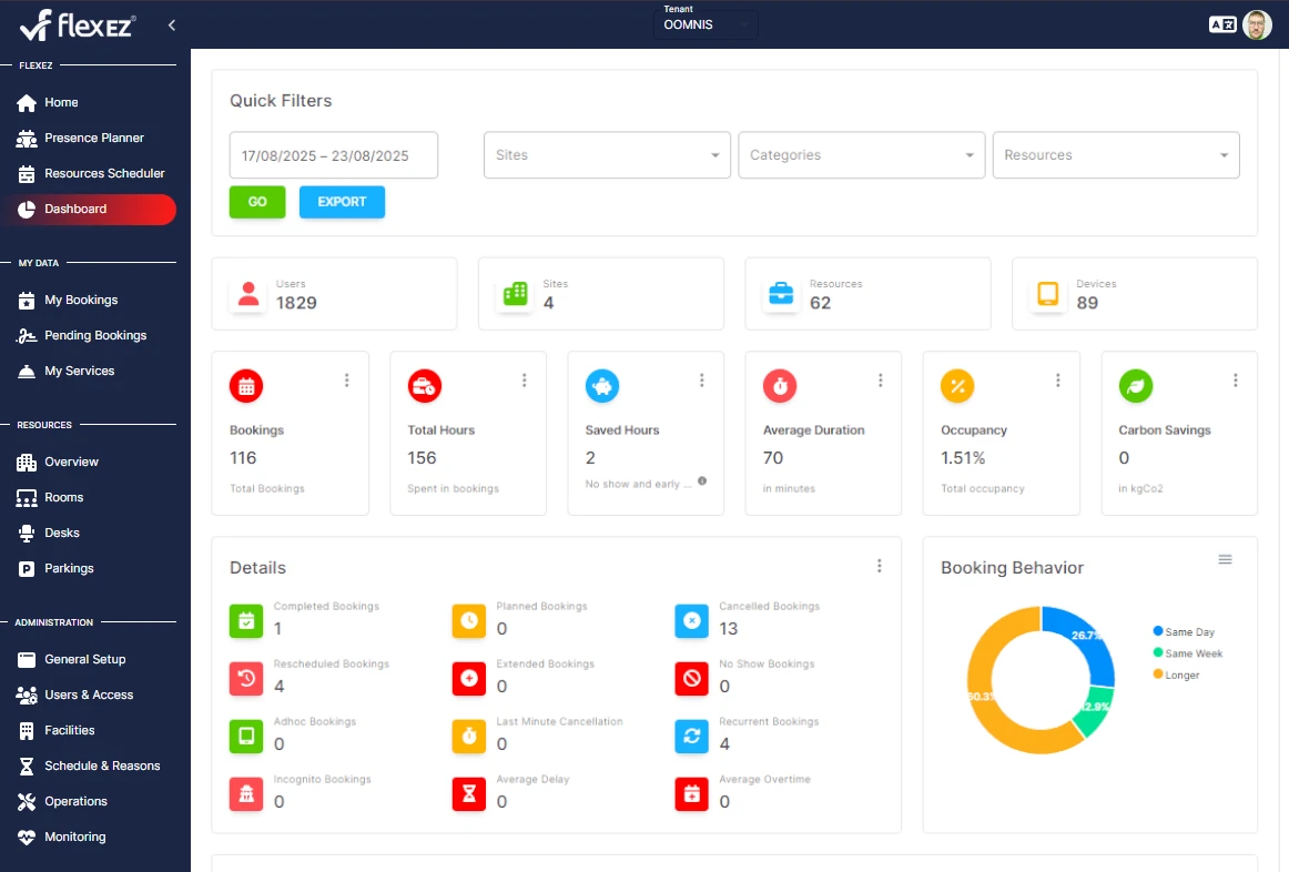 analytics_dashboard.alt